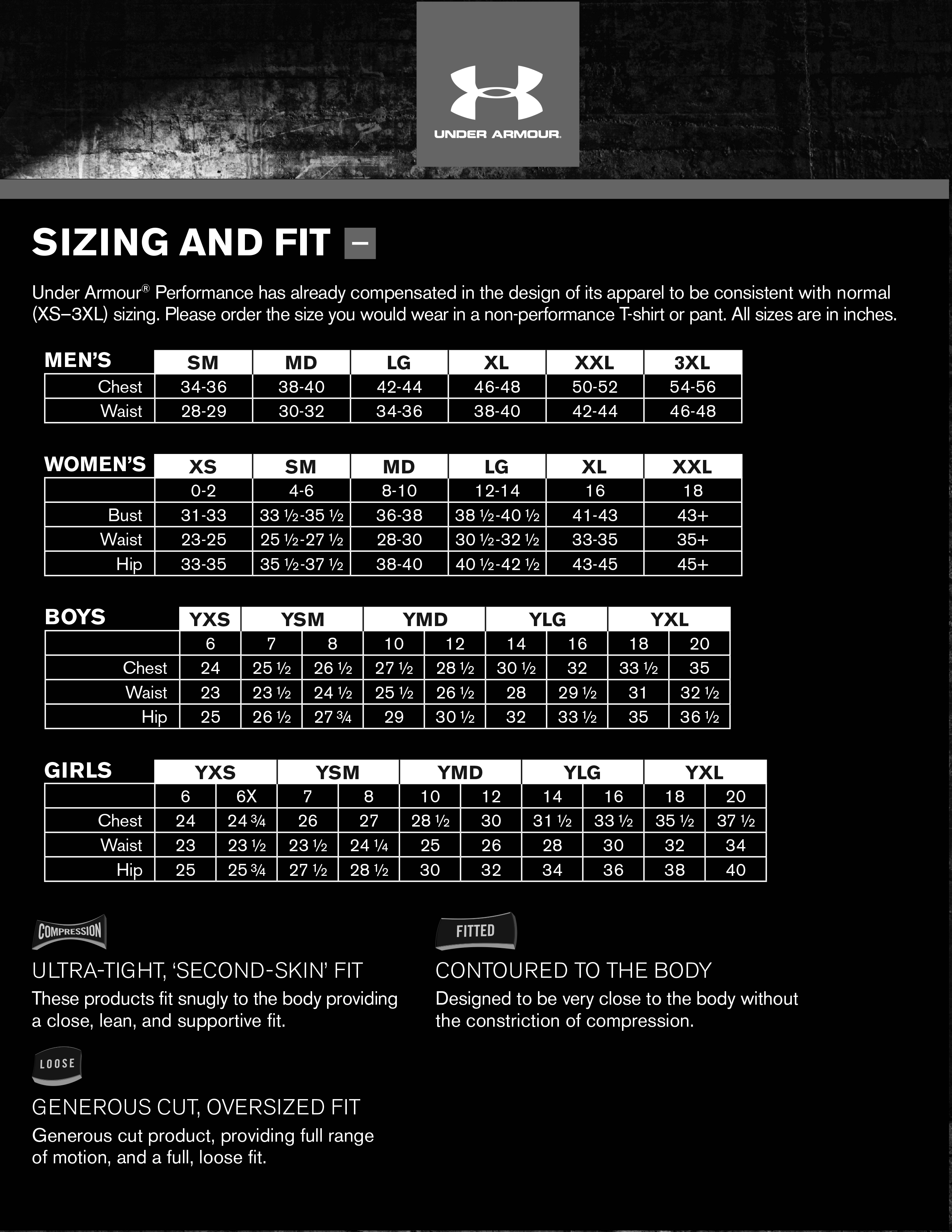 Under Armour Hat Size Chart